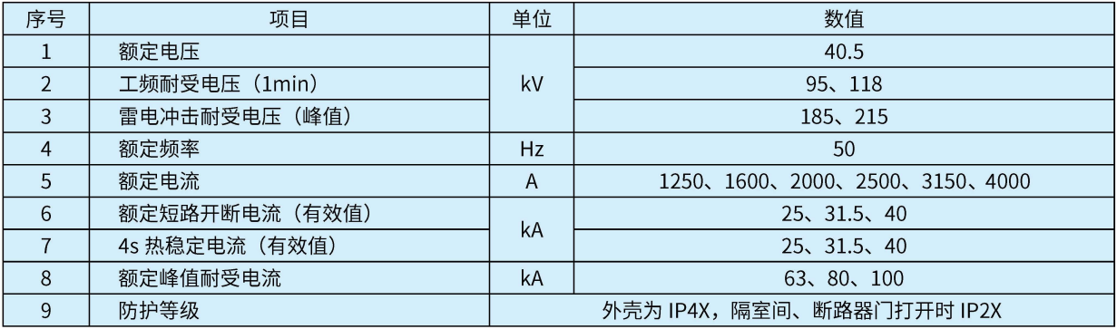 61柜参数.png